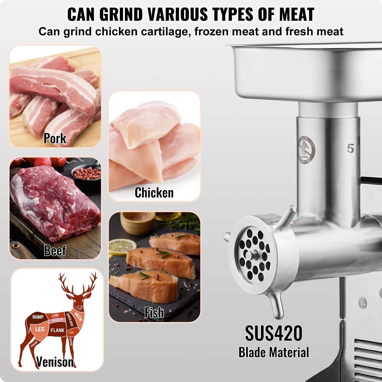 VEVOR Stainless Steel Commercial Meat Grinder, 5 Lbs/Min Capacity Electric Meat Grinders w/ Blade, Grinding Plate, Sausage Maker 4