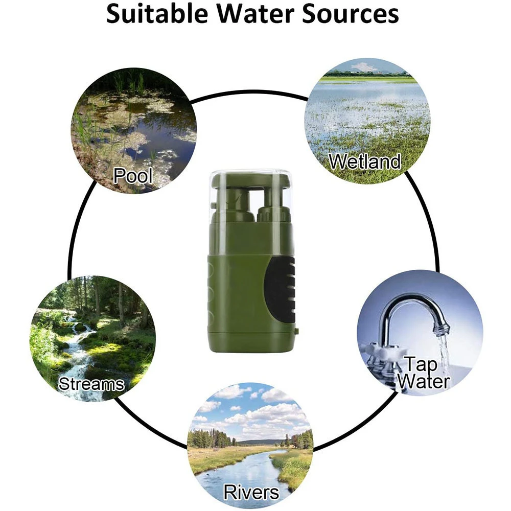  slider image of Portable Water Filter, Outdoor