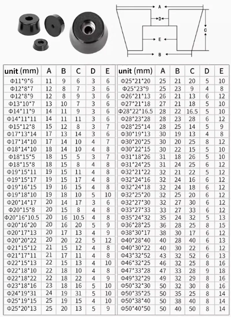 Table Foot Pad Black Foot Pad Rubber Tips Table Box Speaker Furniture Leg Shock Stand Absorber Non-slip With Gasket table foot pad table leg tips