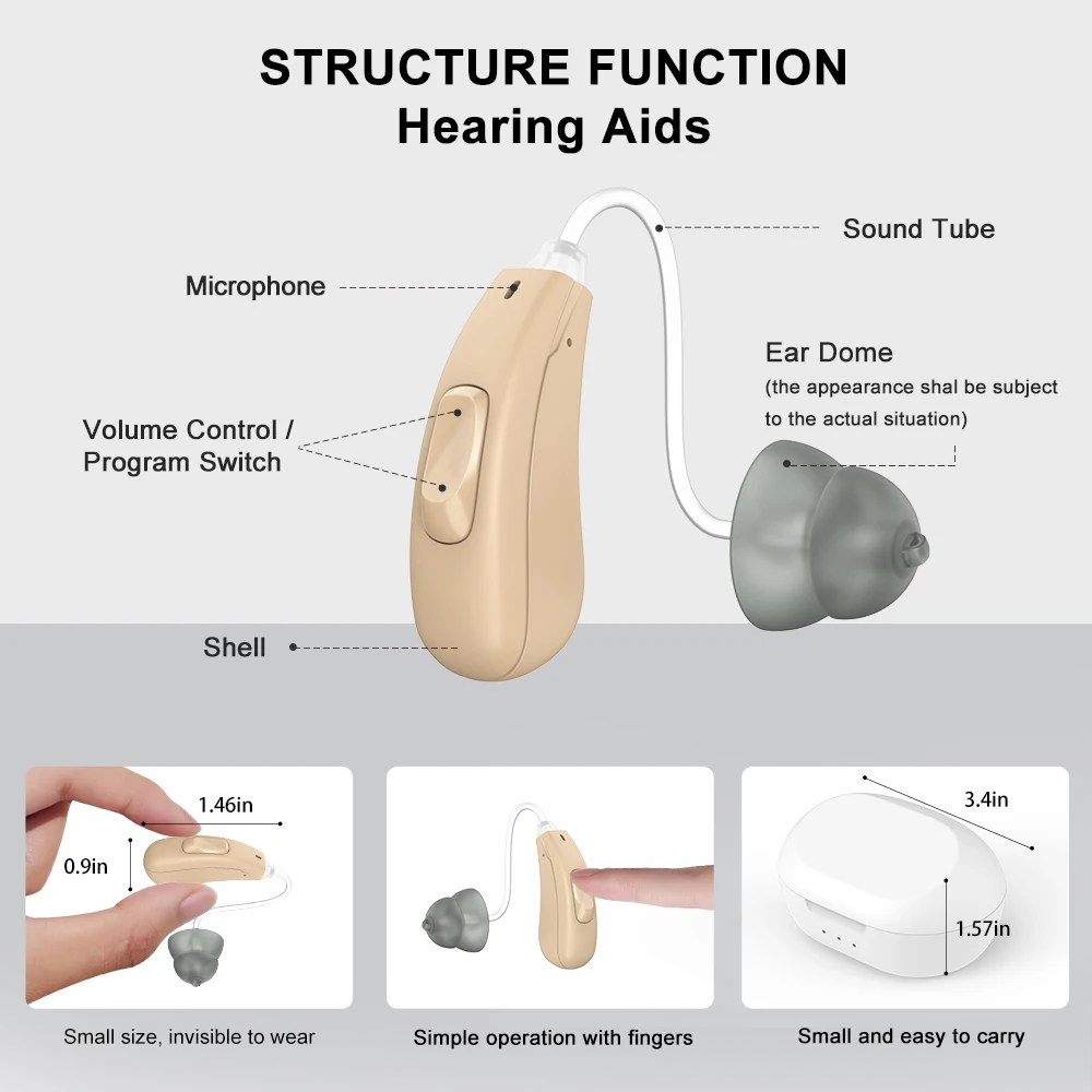 Rechargeable Hearing Aids Invisible Digital Hearing Aid For Deafness Sound Amplifier with Noise Cancelling Intelligent Audifonos 3