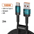 HY A-C 2m Green