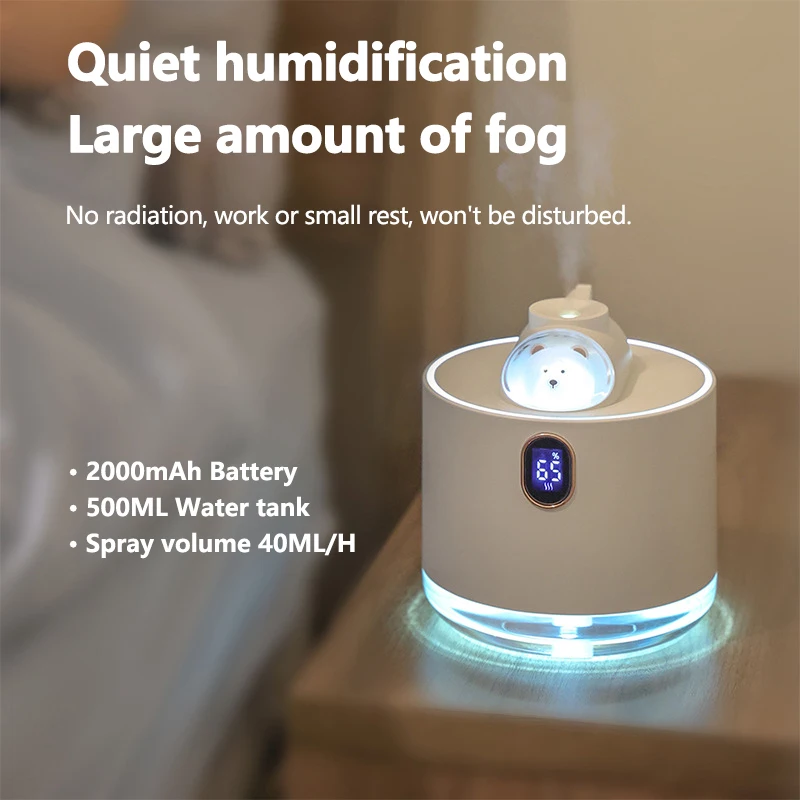 Difusor humidificador inalámbrico 500 ml - SheepBuster