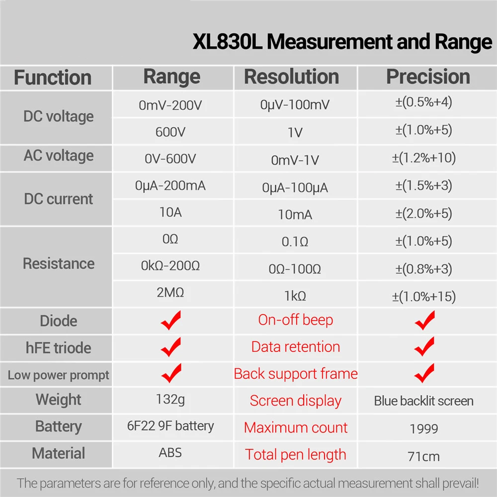 XL830L Digital Profissional Multimeter Electric Voltmeter Ammeter AC DC Voltage Tester high-precision Tester Electrician Tools