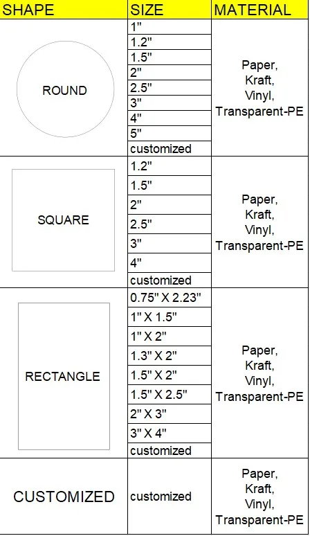 Custom Handmade with Love Stickers – Round & Square Self-Adhesive Labels for Bread, Bak... - SKU CHS13110 - UGI Packaging