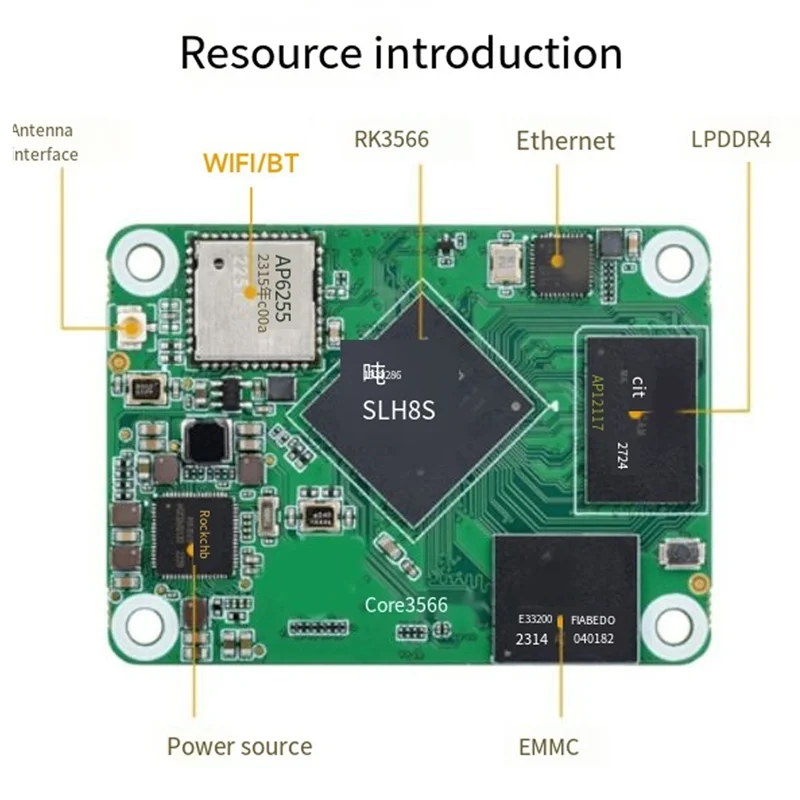 FORW-Core3566 Module Kit RK3566 Quad-Core Processor, With 8-Inch -Compatible Touch Screen For Raspberry Pi CM4