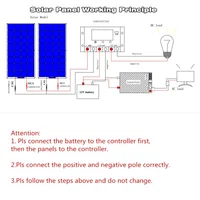 Kit de panneaux solaires ou panneaux photovoltaïques 18V Flexible Mono Kit de Panneaux Solaires Flexibles Mono Photovoltaïque 18V, Puissance 12V 24V, 100W 200W 300W 400W 6
