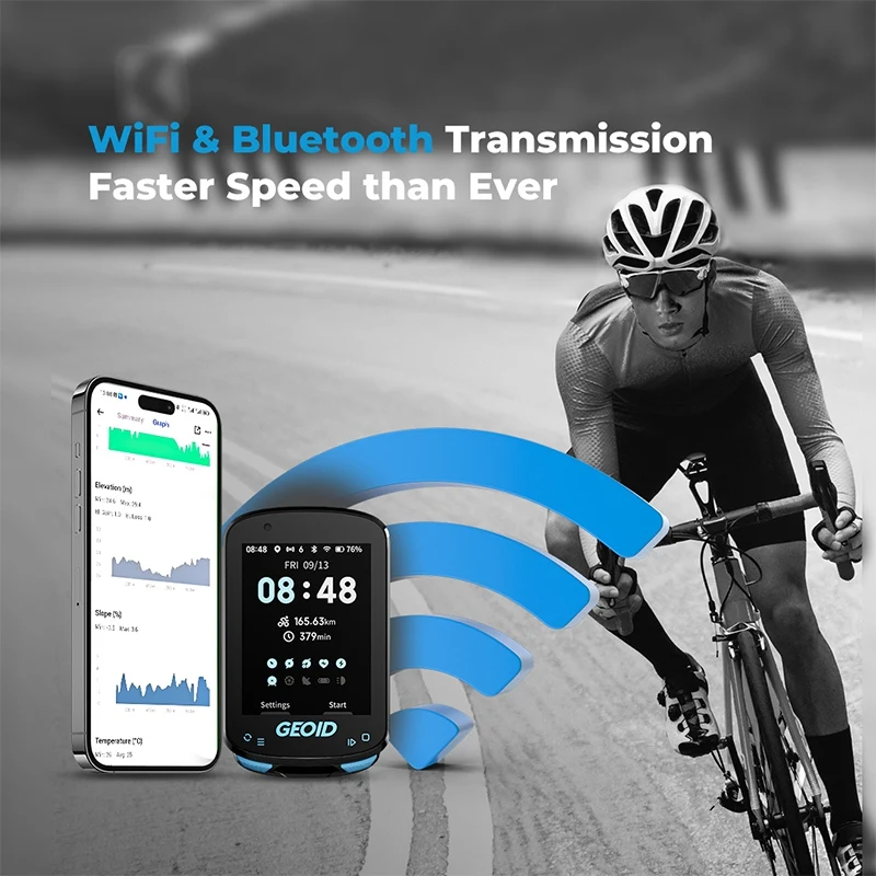 新製品 新品未開封 ネコ耳 GEOID CC600 GEOID CC600 カラースクリーンバイクコンピュータスマート