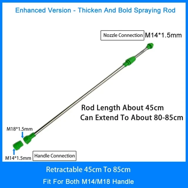 Enhanced Rod
