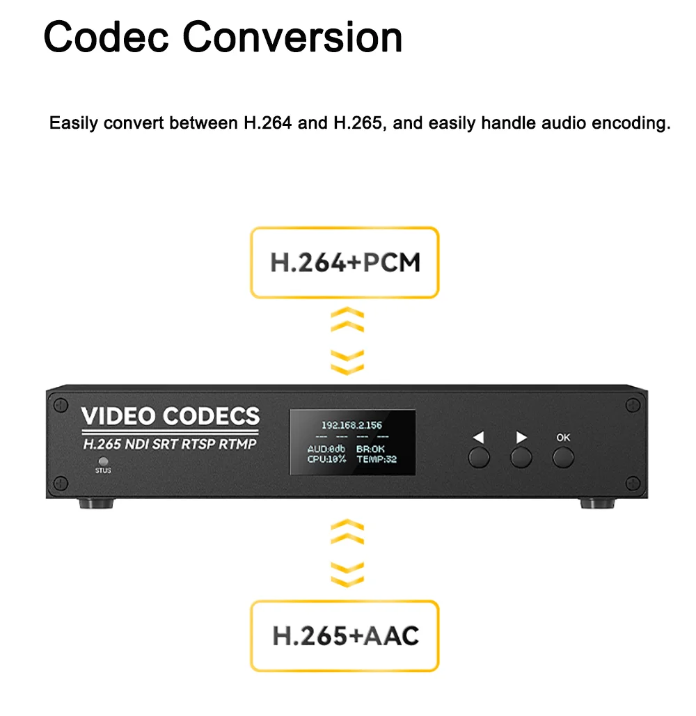 Link Pi ENC5-V2 5-port HDMI Encoder 4K@30fps Decoder 1080P NDI HX SRT RTMP RTSP