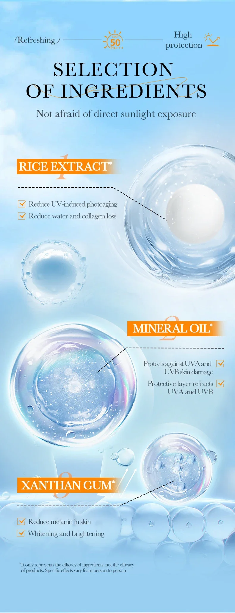 Brightening Sunscreen Lotion For Face And Body Spf 50 Plus_voghion.com