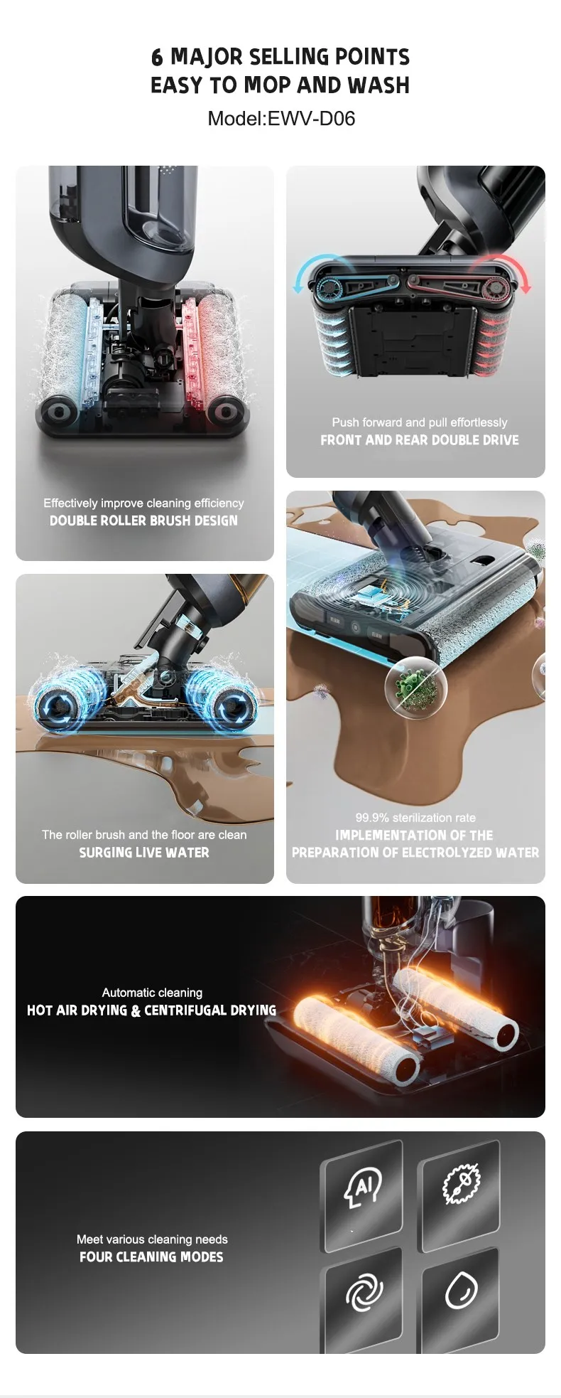 Description Picture 3 of itemSelf-Cleaning Wet And Dry Vacuum Cleaner Battery-Powered For Household And Hotel Use