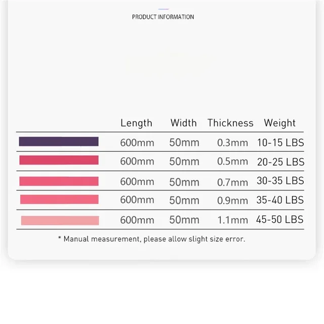 Yoga Resistance Bands Portable Fitness Rubber Elastic Ring Workout Equipment Strength Pilate Cross Fitness Women Weight Sport 6