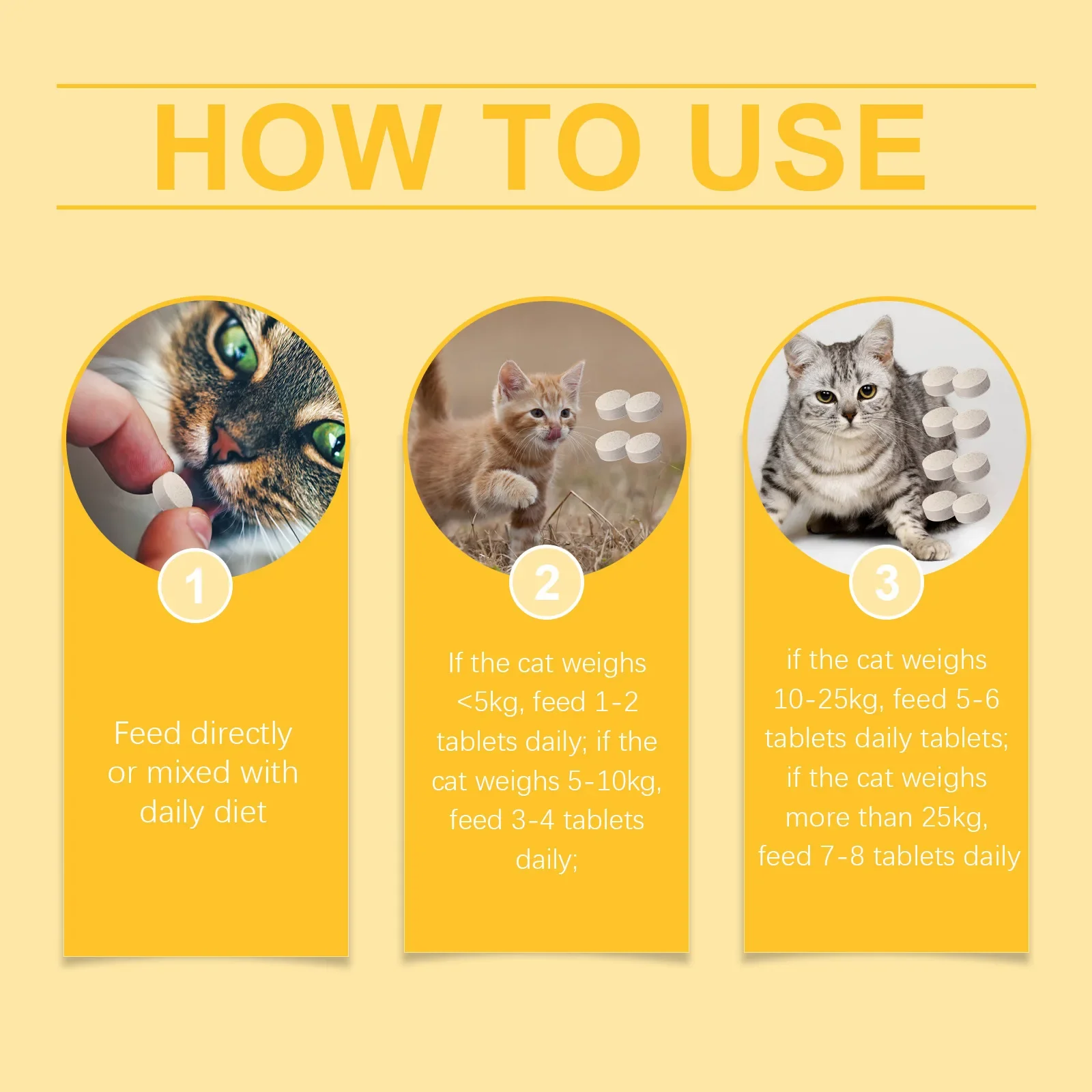 Yegbong Cat Multi-dimensional Fish Oil Tablets, Pampering Cat Care Vitamins Moisturizing Skin Fish Oil Care Tablets