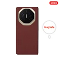 Red Magnetic 2