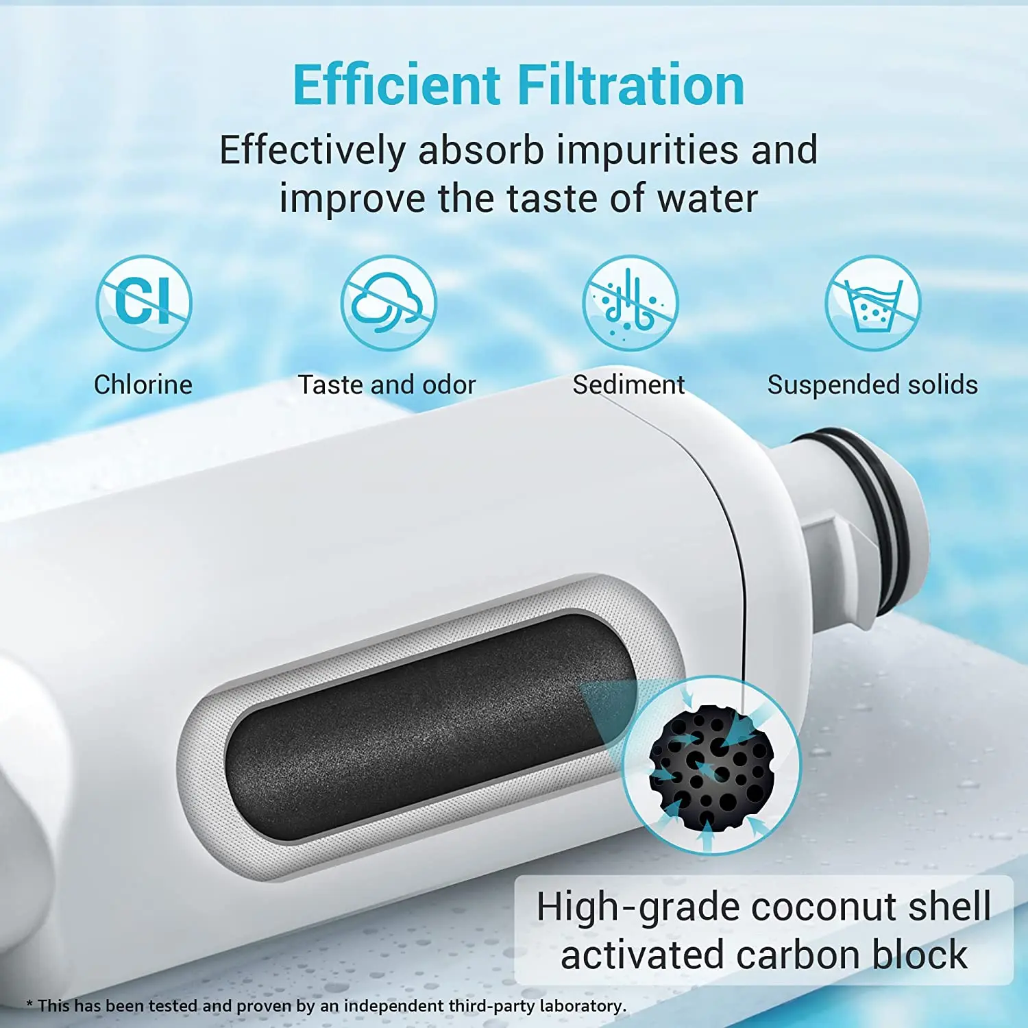 Genuine DA97-17376B Refrigerator Water Filter NSF Certified Brand HAF-QIN EXP DA97-08006C RF23M8070SG RF23M8070SR water filter refrigerator water filter
