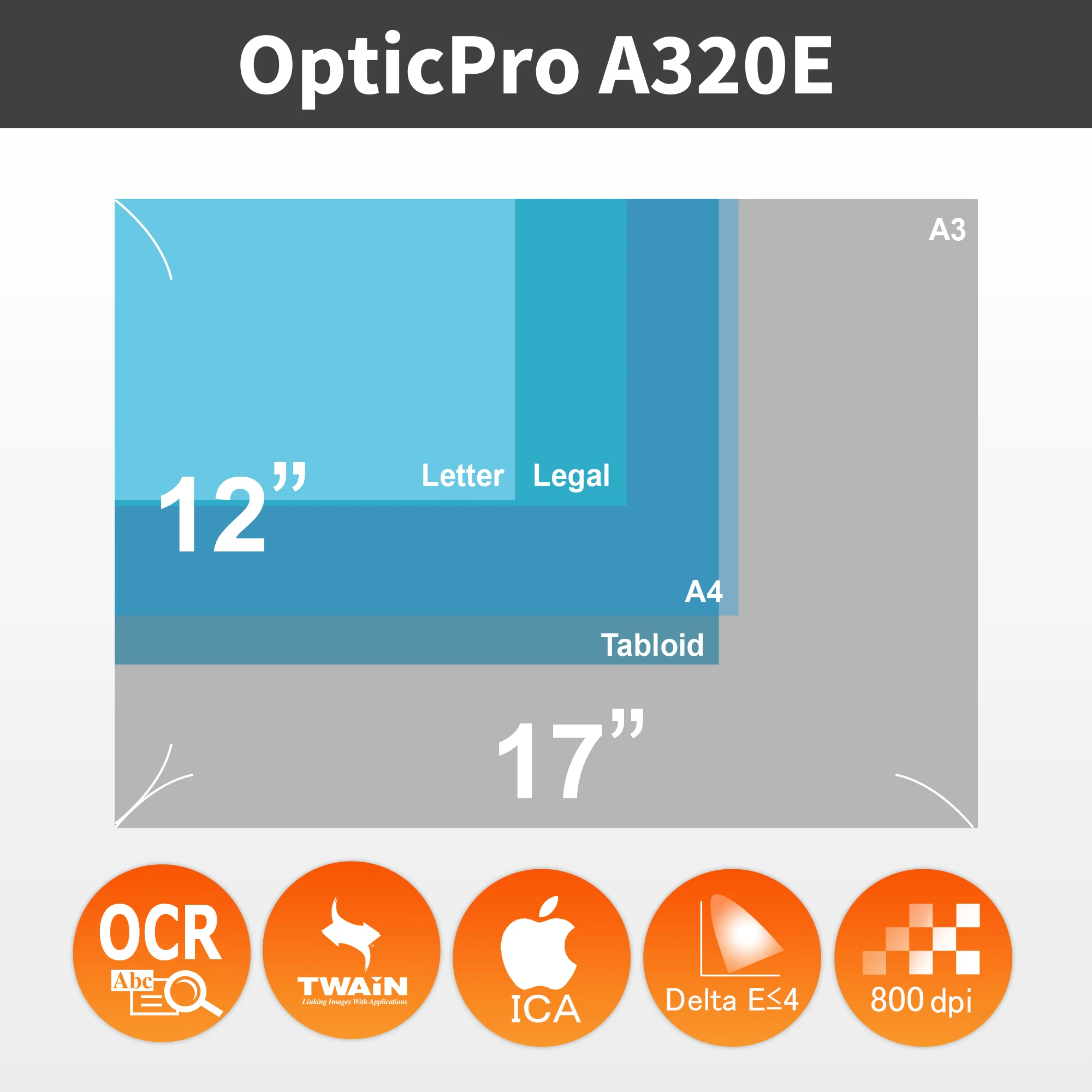 Scanner for large-scale painting and textured artwork- OpticPro A320E