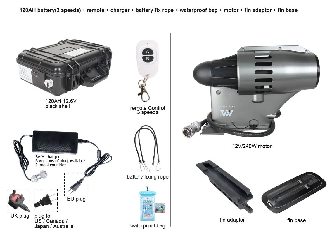 S73023b4e574c4be08ae2b83d919c6