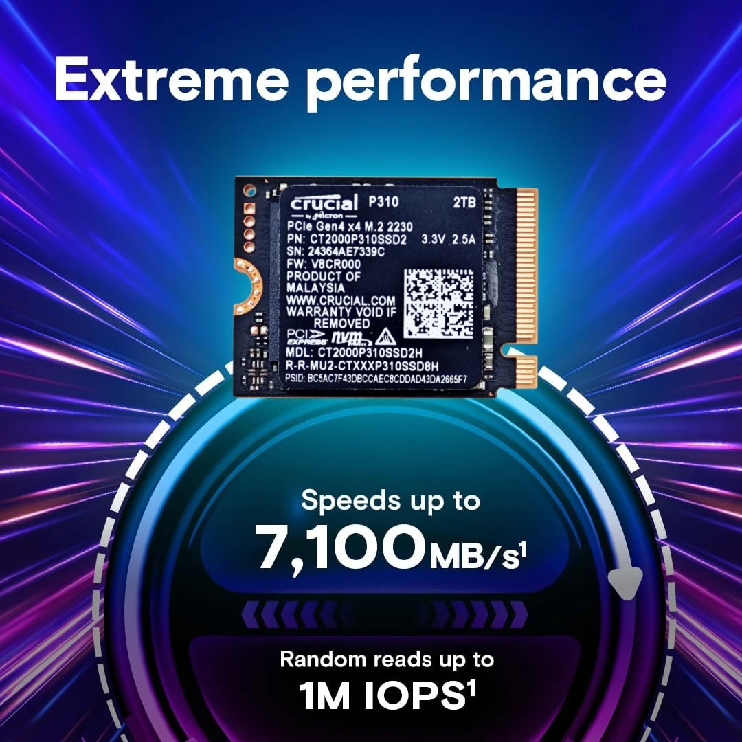 Crucial P310 1TB/2TB & Micron 2450/2550 256GB PCIe Gen4x4 NVMe M.2