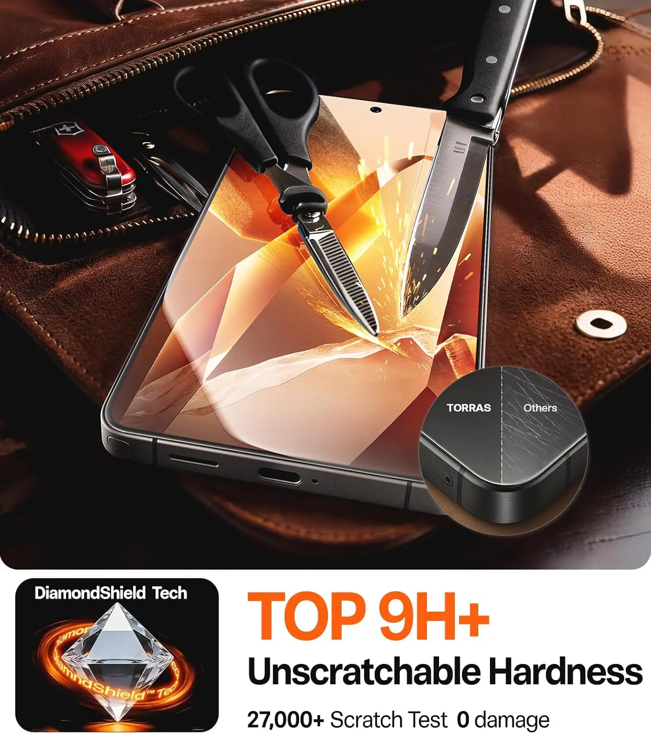Premium Tempered Glass Screen Protector [No.1 Military-Grade] [12 FT Shatterproof] 9H+Touch - 2-Pack
