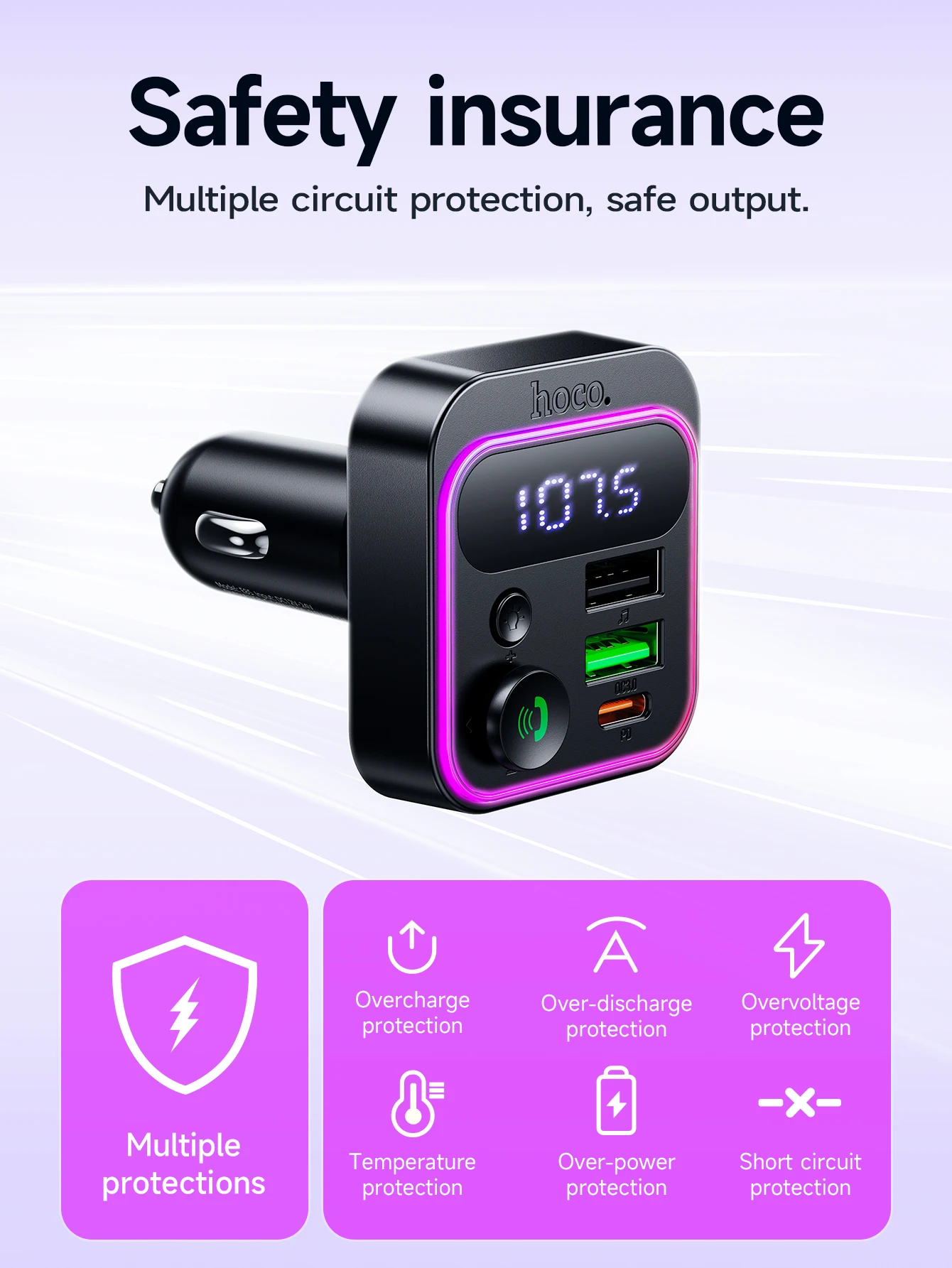 HOCO E85 20W Bluetooth 5.4 Car FM Transmitter with PD20W & QC3.0
