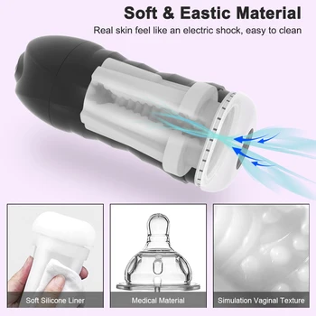 Automatic Male Masturbator Cup Sex Machines Real Vagina Pussy Blowjob Pocket Mastubation Adult Goods Toys for Male Masturbator 5