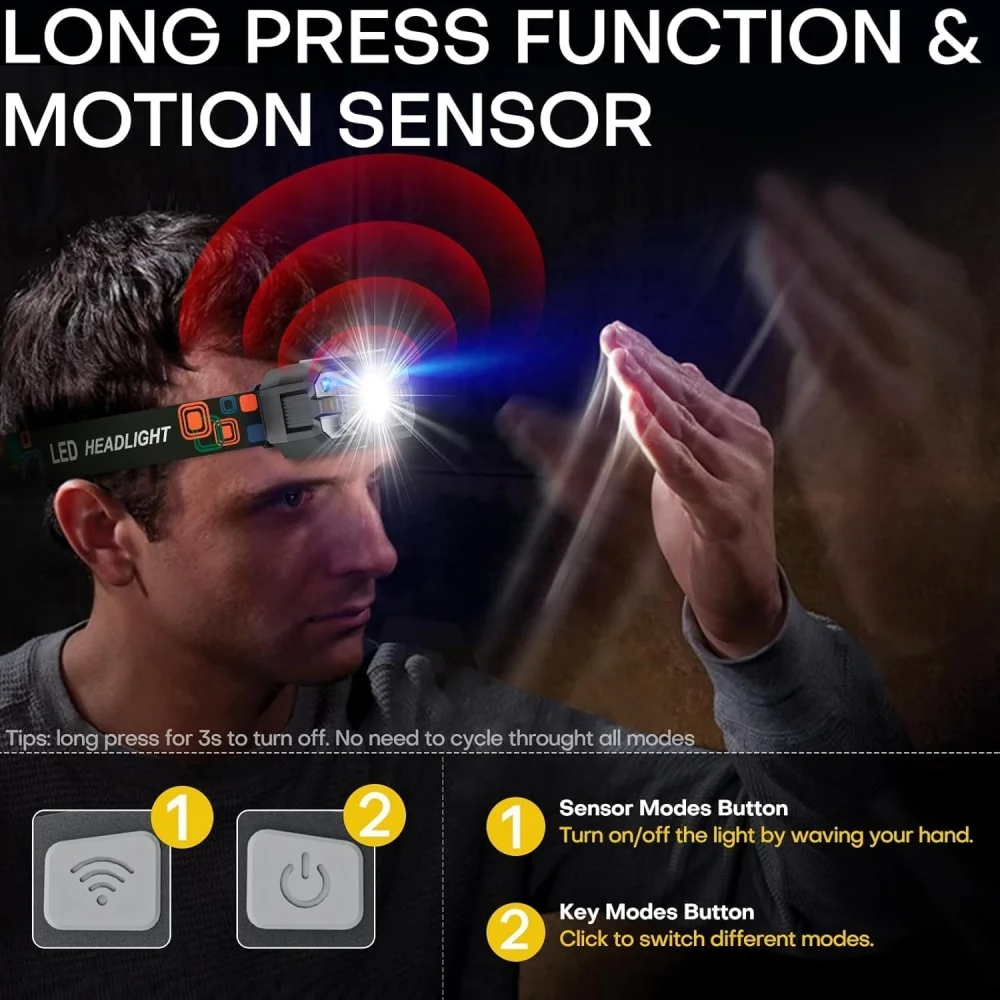 Lanterna de cabeça recarregável com sensor de movimento, LED, luz vermelha, super brilhante, ideal para pesca, camping e atividades ao ar livre._voghion.com