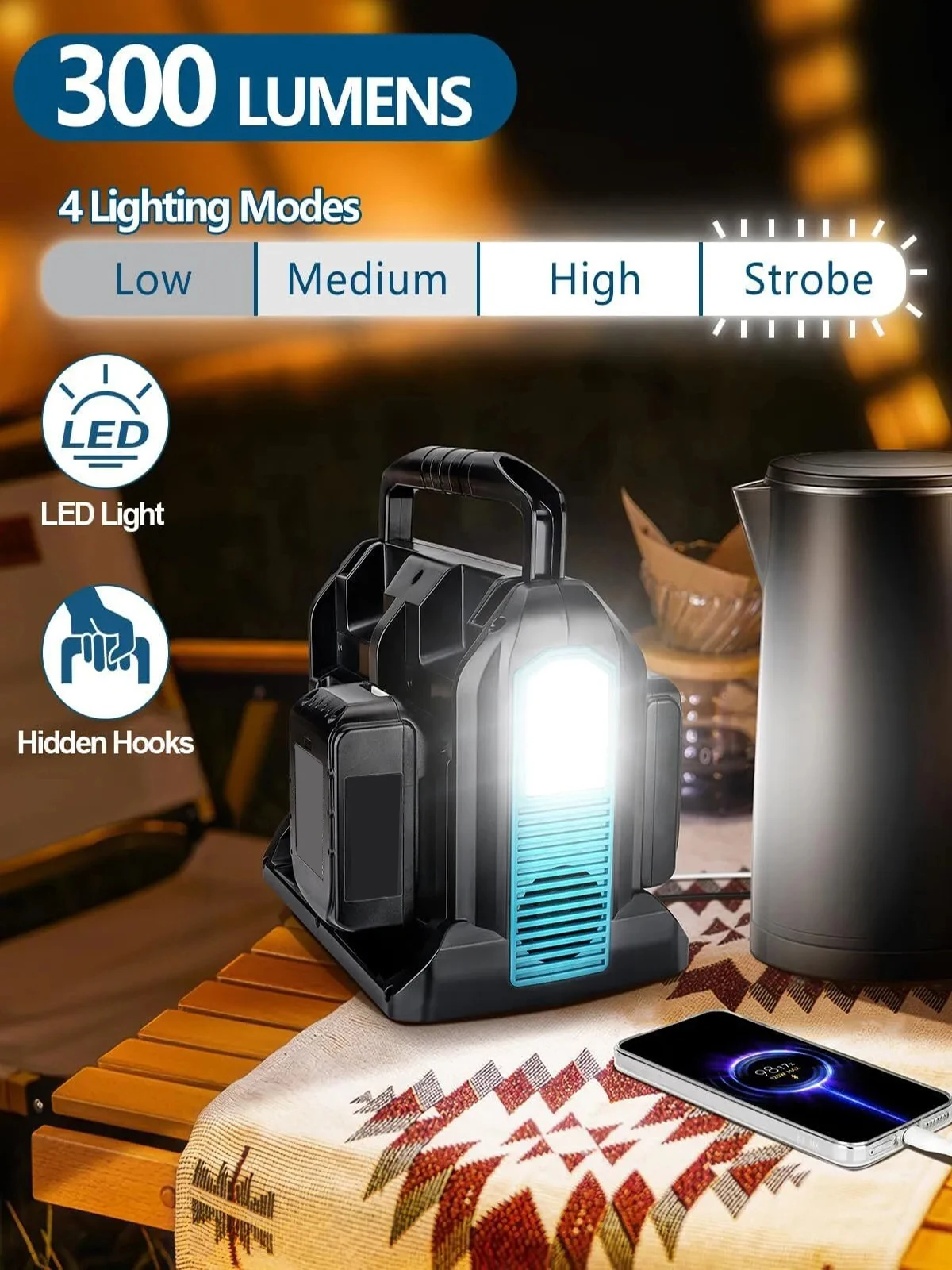 マキタ 18V バッテリー用 200/350W パワーインバーター 4 ポート DC