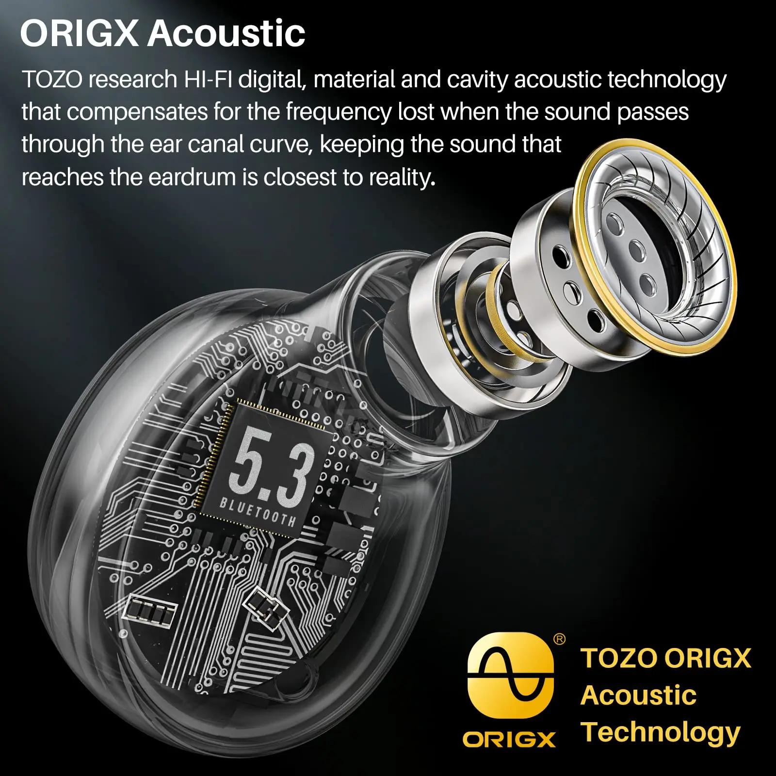 TOZO T12 Wireless Earbuds,Bluetooth 5.3 Version,OrigX Acoustic