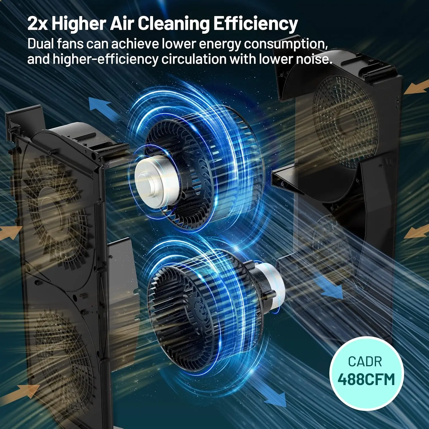 13 & Activated Carbon Filters, Air Cleaner Remove Dust Pollen Smoke All 4