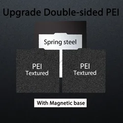 Enhanced Magnetic Textured PEI Sheet Steel Build Plate - 235x235 Upgrade - 235x235mm (With magnetic base)