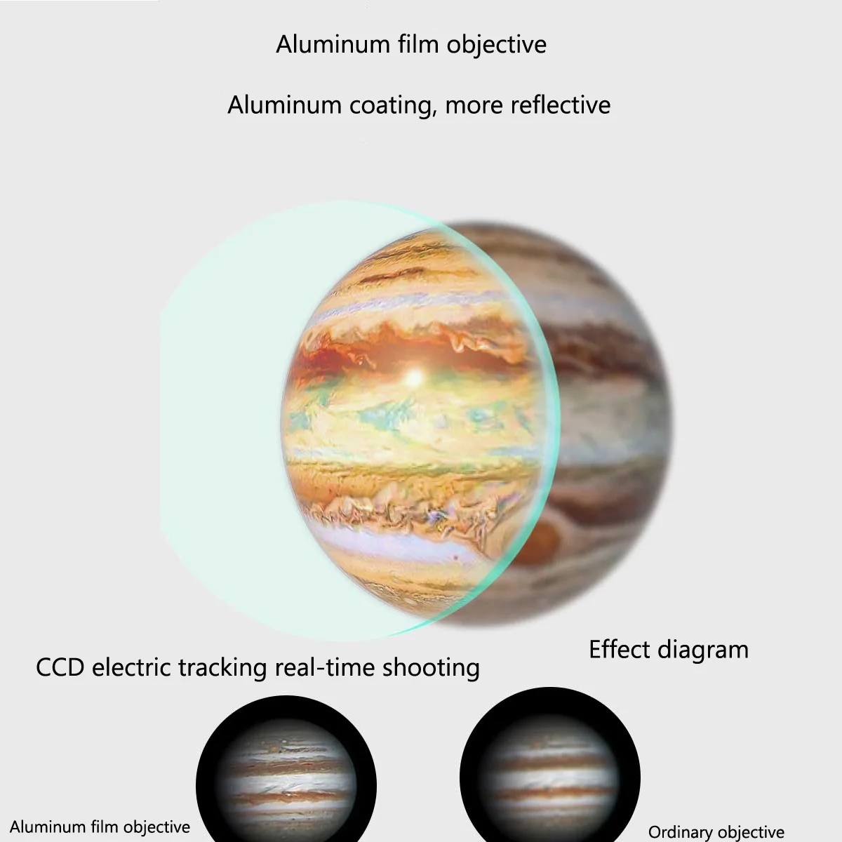 S730c685b420c4ceb9a1a0ee5317f6b9cT 150/1400mm 150/750 114/1000 teleskop astronomiczny reflektor 150EQ księżycowy obserwacji planetarnej kupić telescop odkryty camping