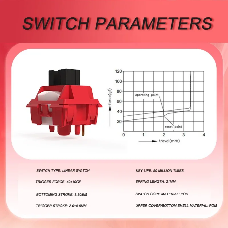 Otume Dragon Fruit Switch V3 Linear Switches Pok Axis Diy