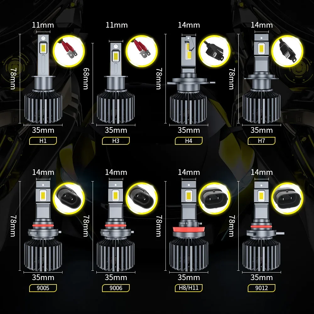 Cross-border hot selling new general purpose light bulb D3 automotive LED headlight kit