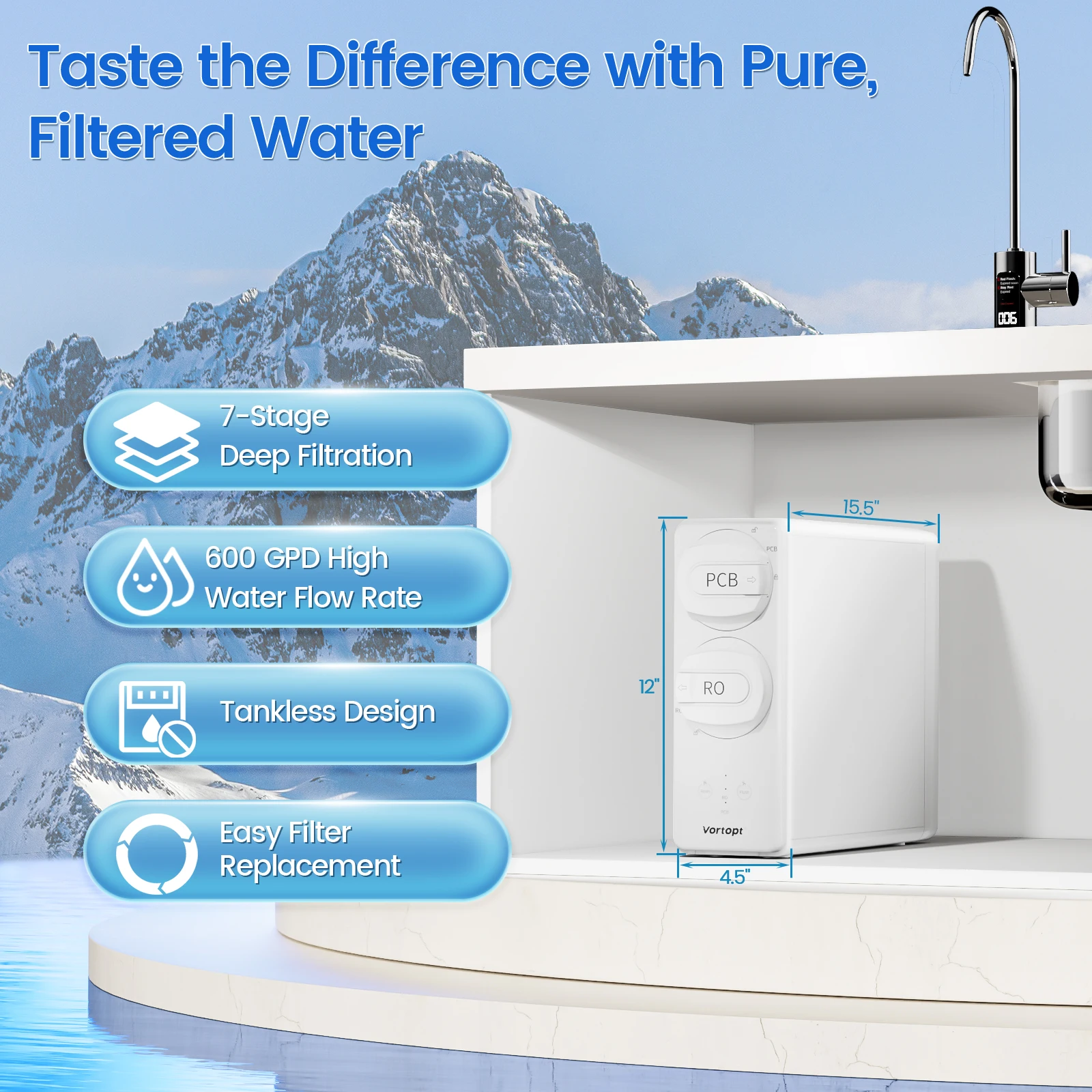 Reverse Osmosis System-600 GPD Under Sink RO Water Filter-7 Stage Tankless Water Purifier for Drinking, 3:1 Pure to Drain