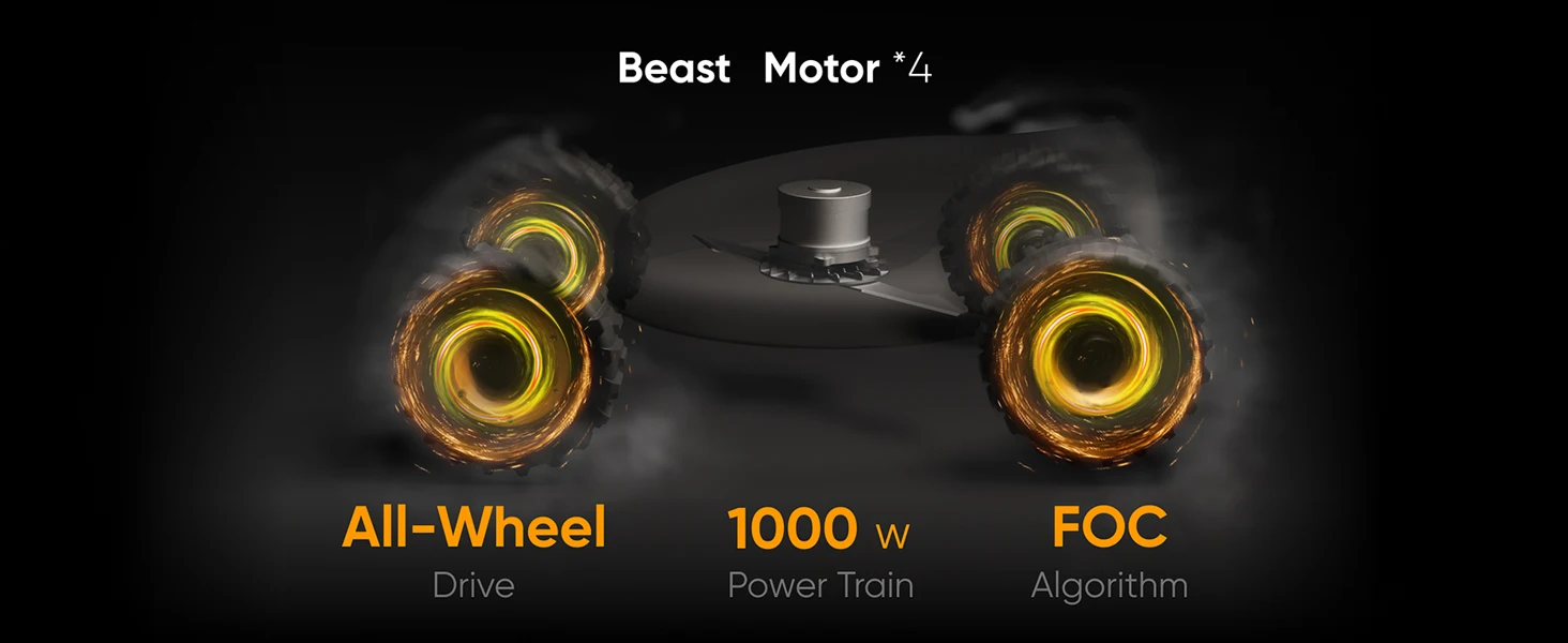 beast motor