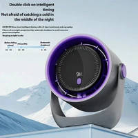 Ventilateur de circulation d'air HOMEFISH, petit ventilateur rechargeable USB, silencieux, fixation murale sans perçage pour la maison, la cuisine et la salle de bain 3