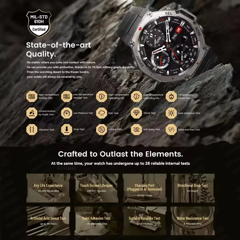 GUHUAVMI DM58 T-Rex 3 GPS Smart Watch 10ATM&IP69K Waterproof Built-in Dual-band GNSS HD AMOLED Compass Original Military Smartwatches - Image 3
