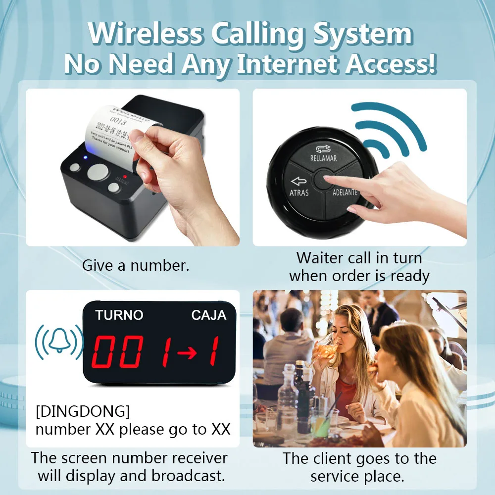 Wireless Queue Calling System Turn O Matic TURNO 3-Digit Display Screen with Next Control Button for Bubble Tea Cafe Restaurant