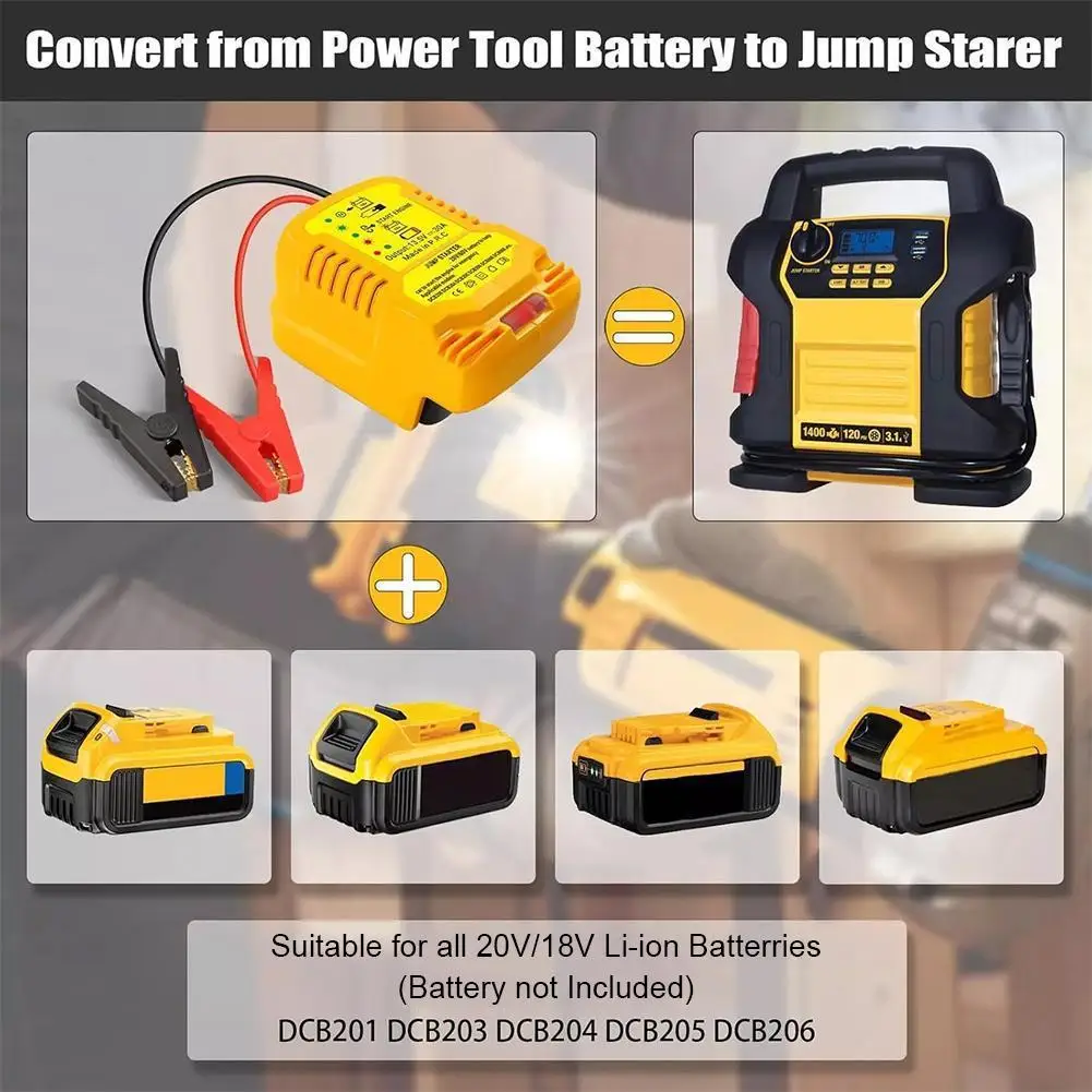 Portable Car Battery Charger Kit with LED Indicator