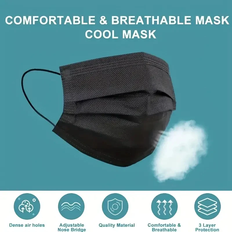 Trois paquets de masques chirurgicaux Type IIR de 50, 100 et 150 pièces alignés.