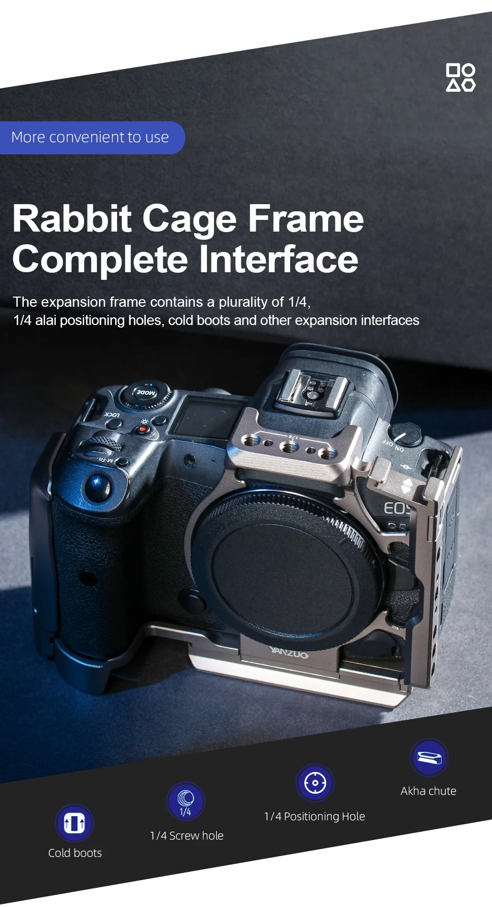 Suitable for Canon EOS R5 R5C Camera Rabbit Cage Aluminum Alloy Protection Frame