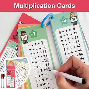 0–12 Multiplication Chart Cards 1