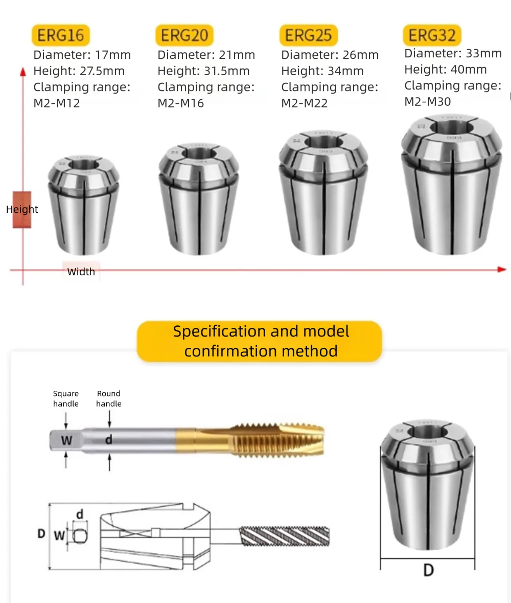 Präzisions-Spannzange für Gewindebohrer, Mini-Spannfutter ERG16/20/25/32 M2/3/4/6/8/10/12/14/16/18 JIS ISO DIN CNC-Klemmen, Bohrer, Drehmaschine, Fräsmaschine – Detail 6