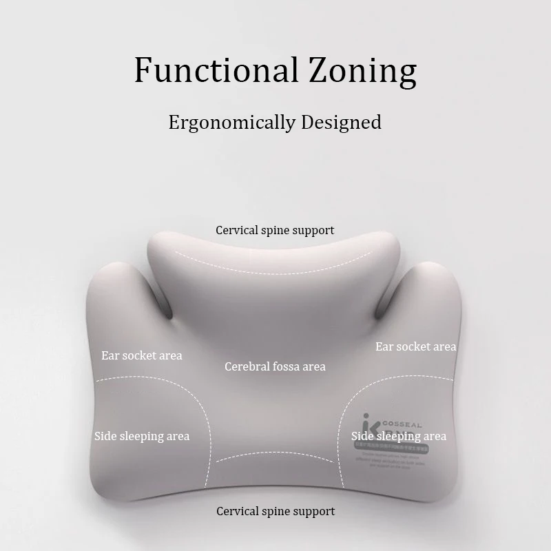 Ergonomic Memory Foam Pillow for All Sleep Positions Multi-Zone Cervical Support Zero Pressure Relief & Deep Sleep for Adults 5