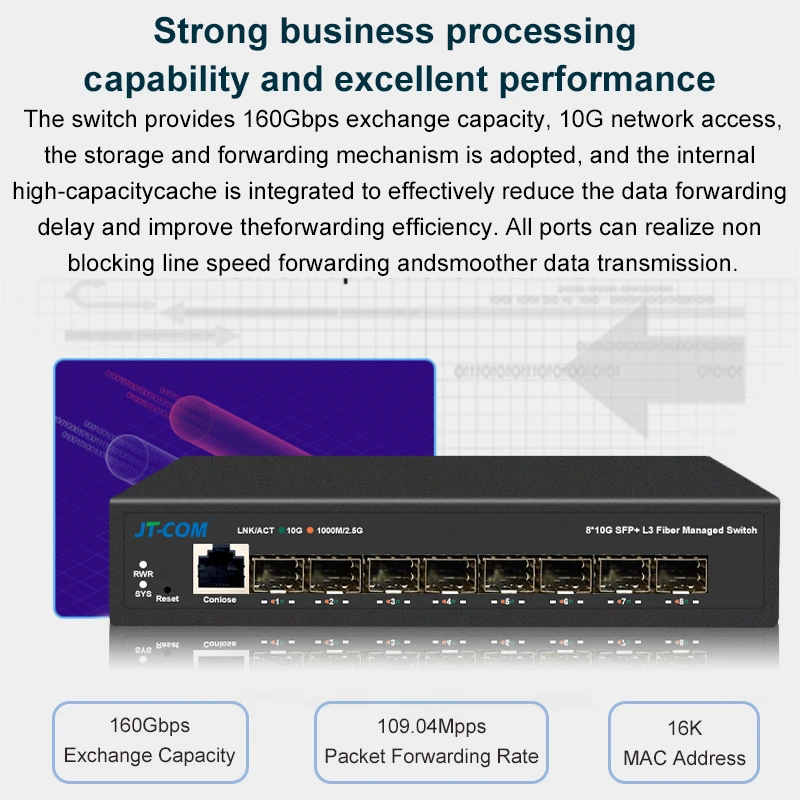 8기가비트 SFP+ 포트 L3 관리형 네트워크 스위치, DHCP 및 동적 라우팅 지원, VLAN 분할 및 포트 통합 지원