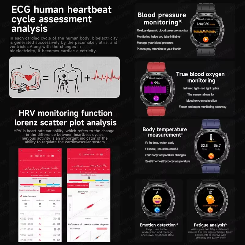 2026 New AI Laser Health Monitor Smart Watch Man ECG+HRV Uric Acid Blood Lipid Blood Pressure Clock NFC HD Bluetooth Call Watch 4