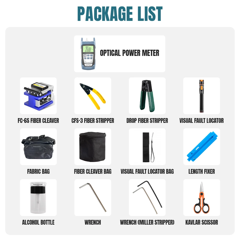 FTTH Fiber Optic Tool Kit Fiber Cleaver FC-6S Visual Fault Locator Optical Power Meter Stripping Tool network tool kit network tool set