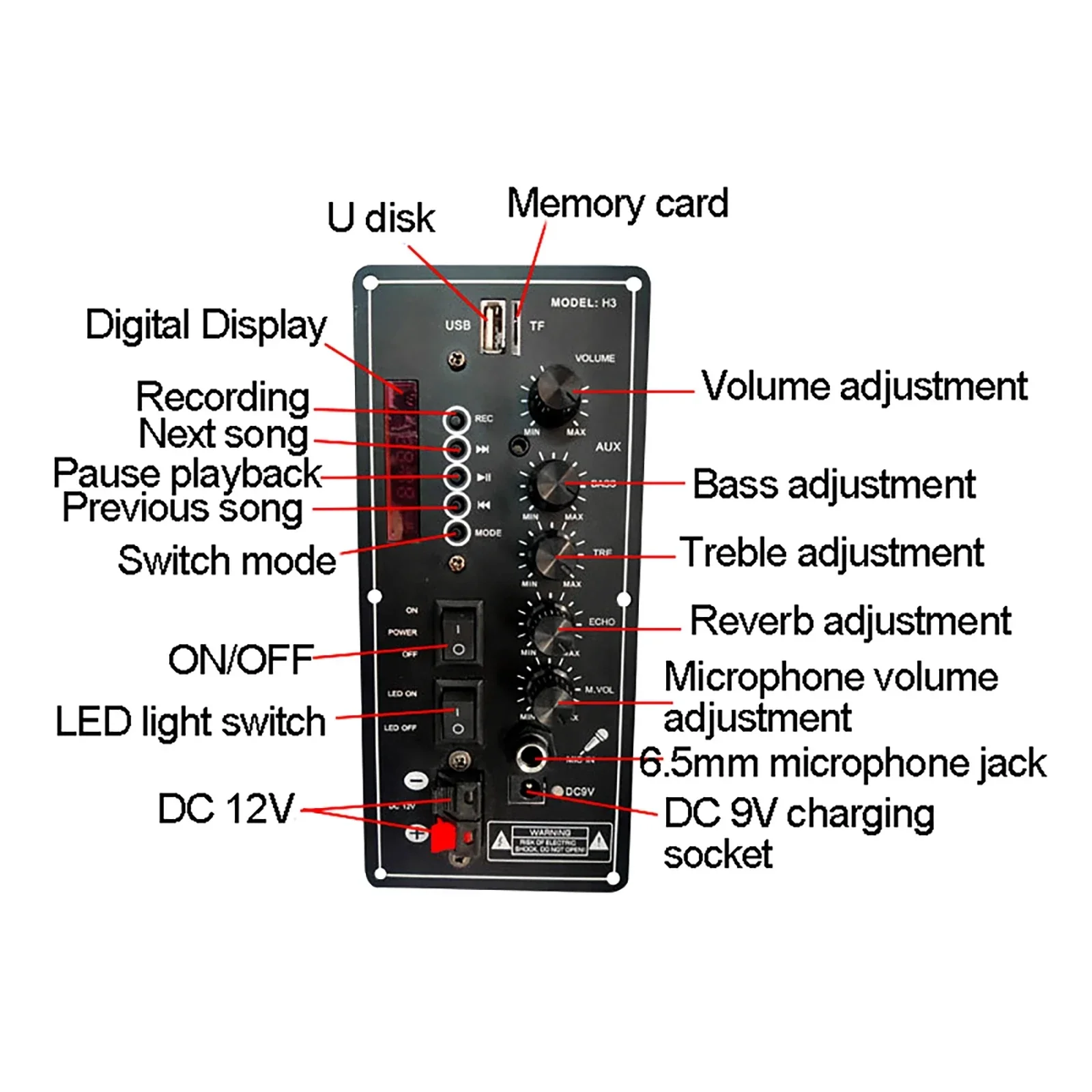 30W-120W Power Amplifier Board USB Dac FM Radio TF Player Subwoofer Amplificador 7.4V Lithium Battery Audio Power Boards amplifier board