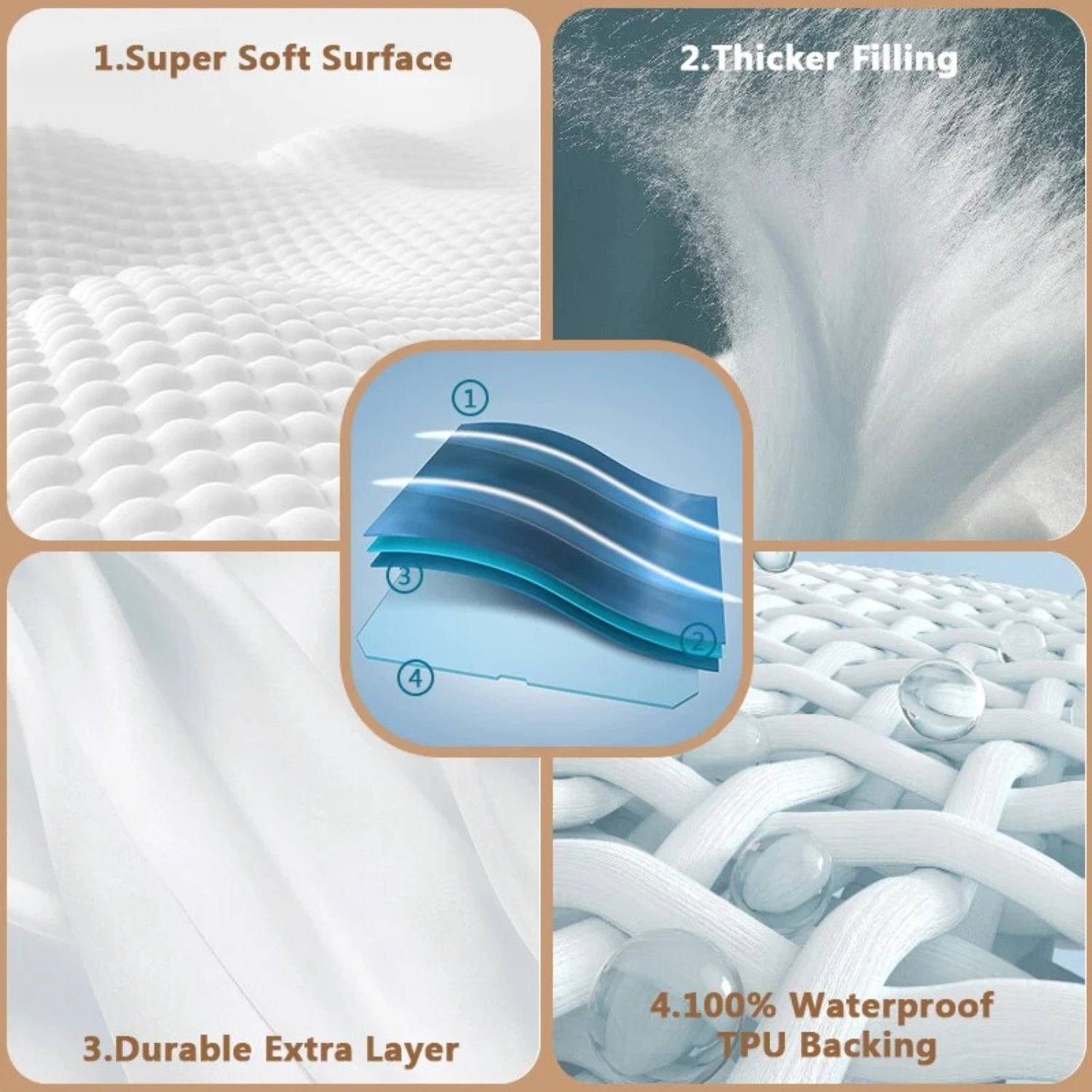 Single Soft, Comfortable, and Waterproof Wool and Cotton Clip Bedspread Sheet-Skin Friendly Piece for Adults, Children, Pe