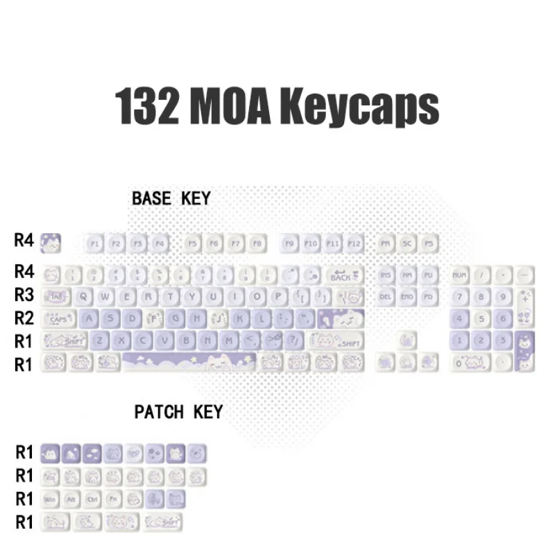 Vibrant Purple Cat Keycap Set - 132-Key MOA Profile Dye-Sublimation Keycaps
